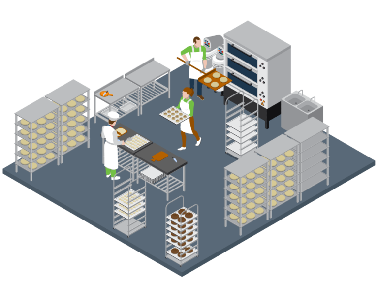 Logiciel boulangerie de l'ERP agro Copilote