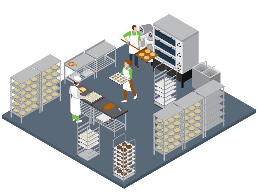 Logiciel boulangerie de l'ERP agro Copilote