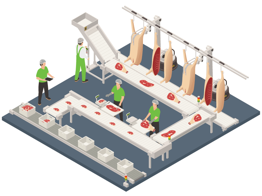 Logiciel Viande de l'ERP agro Copilote